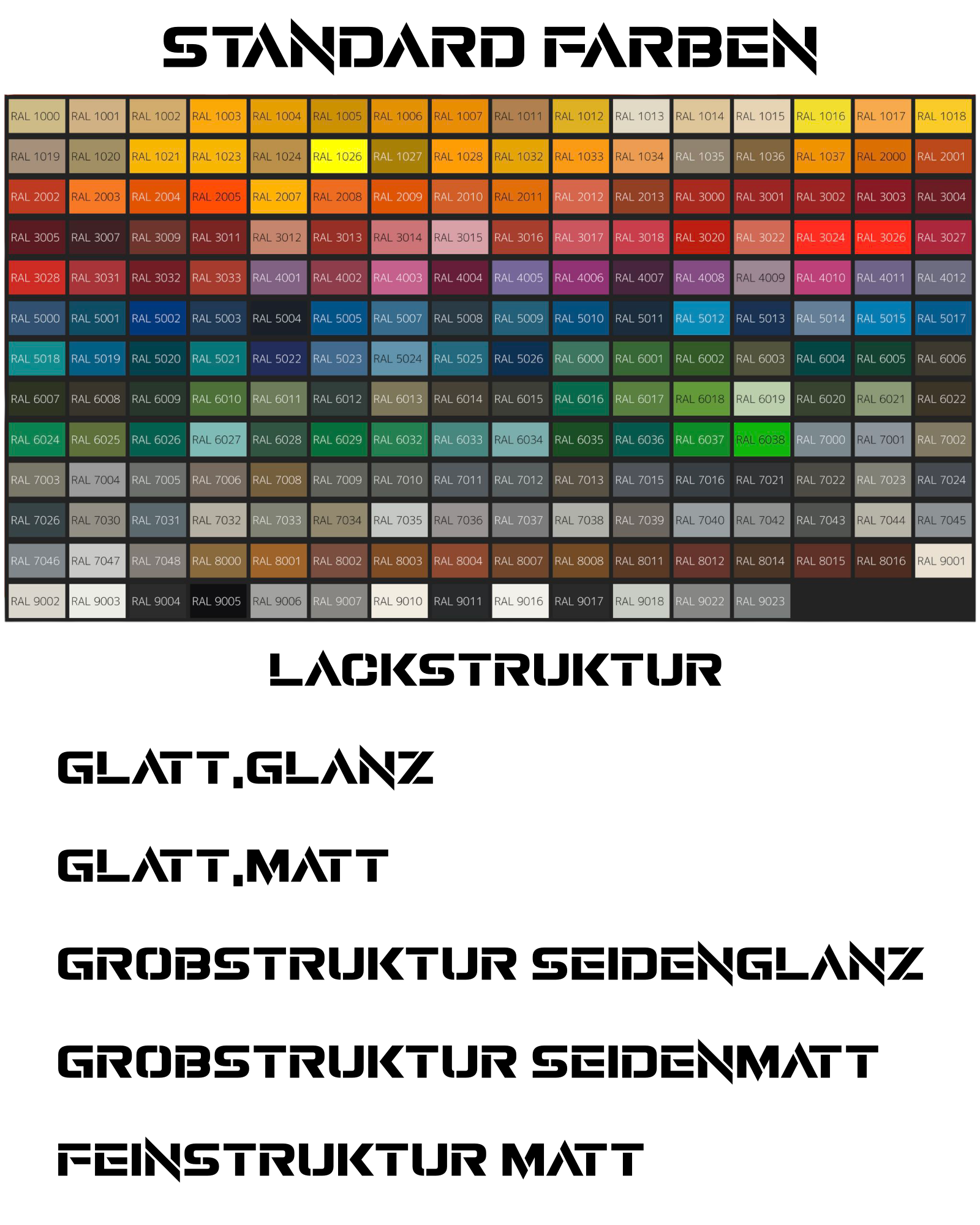Pulverbeschichtungs Konfigurator