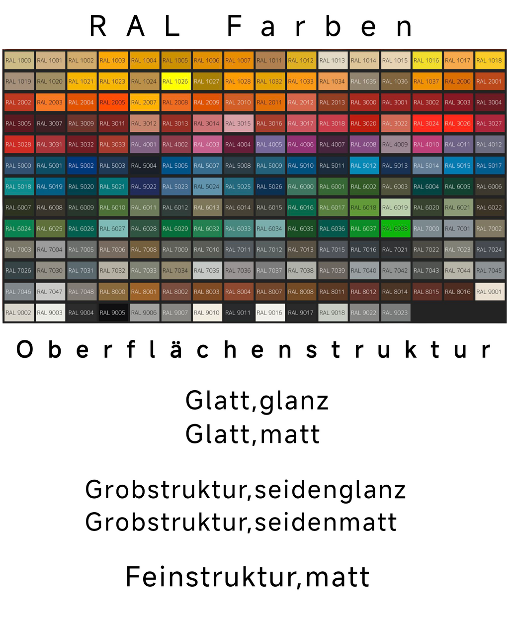 Pulverbeschichtung eurer Bauteile