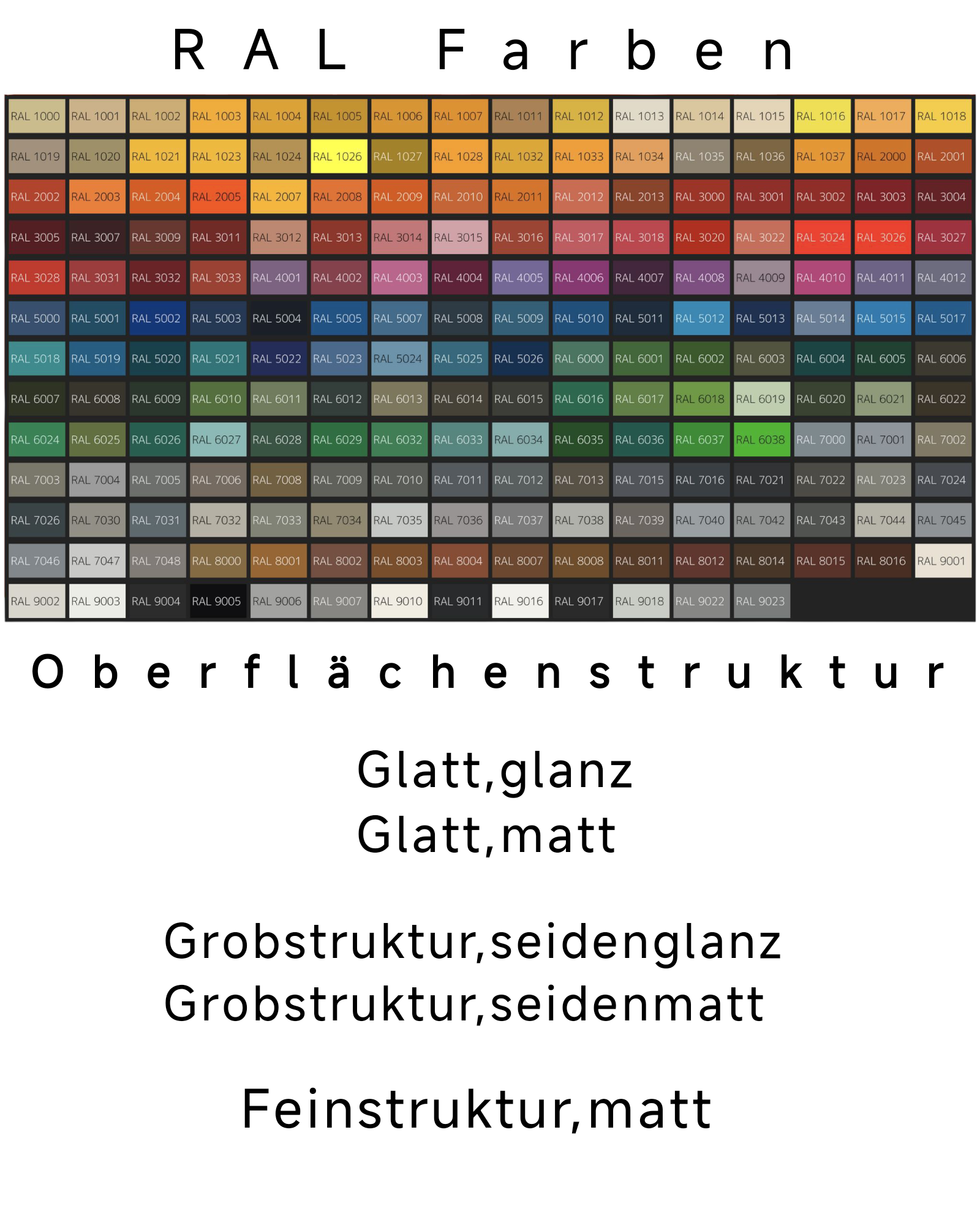 Pulverbeschichtung eurer Bauteile