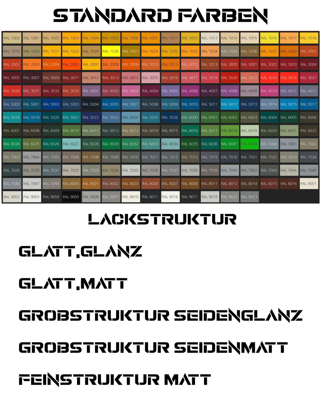 Pulverbeschichtungs Konfigurator